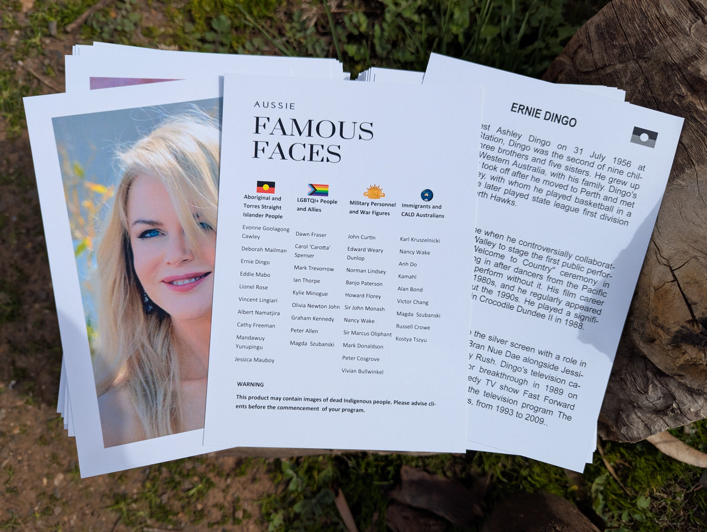 Aussie Famous Faces: Quiz and 95 Famous Australians