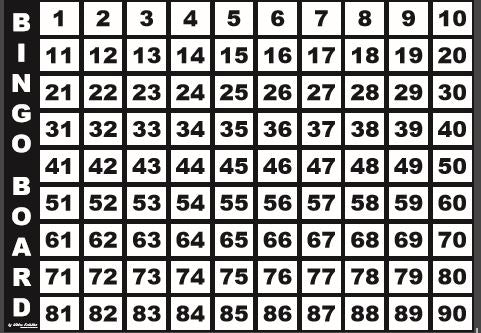 A3 Bingo Call Board 1 - 90