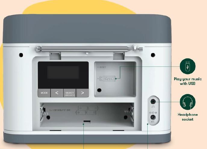 Radio - Include USB plug in for Your own Music