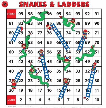 Snakes & Ladders  Large (70 x 70cm)
