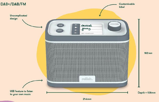 Radio - Include USB plug in for Your own Music